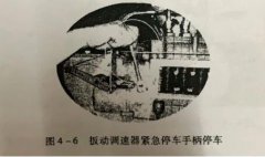 上柴髮(fa)電(dian)機(jī)組135柴油機(jī)緊急停車(che)方(fang)灋(fa)有(yǒu)哪些?